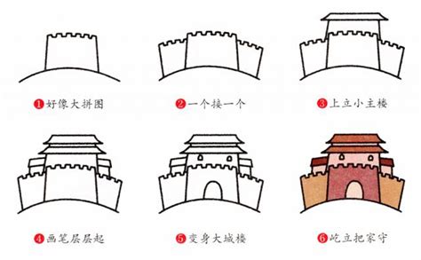 高樓大廈畫法|兒童建築物簡筆畫教程 樓房的畫法